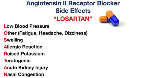 what are the worst side effects of losartan
